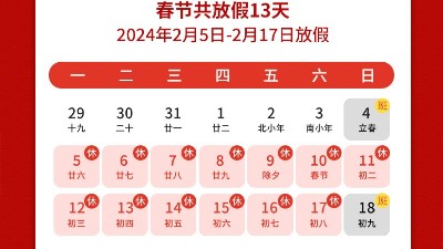 瑞龍呈祥，新年新禧丨靈科超聲波2024年春節(jié)<i style='color:red'>放假</i>通知